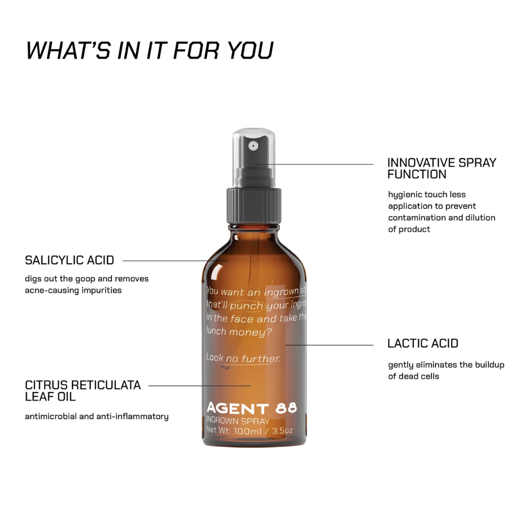 Ingrown Hair & Body Acne Serum